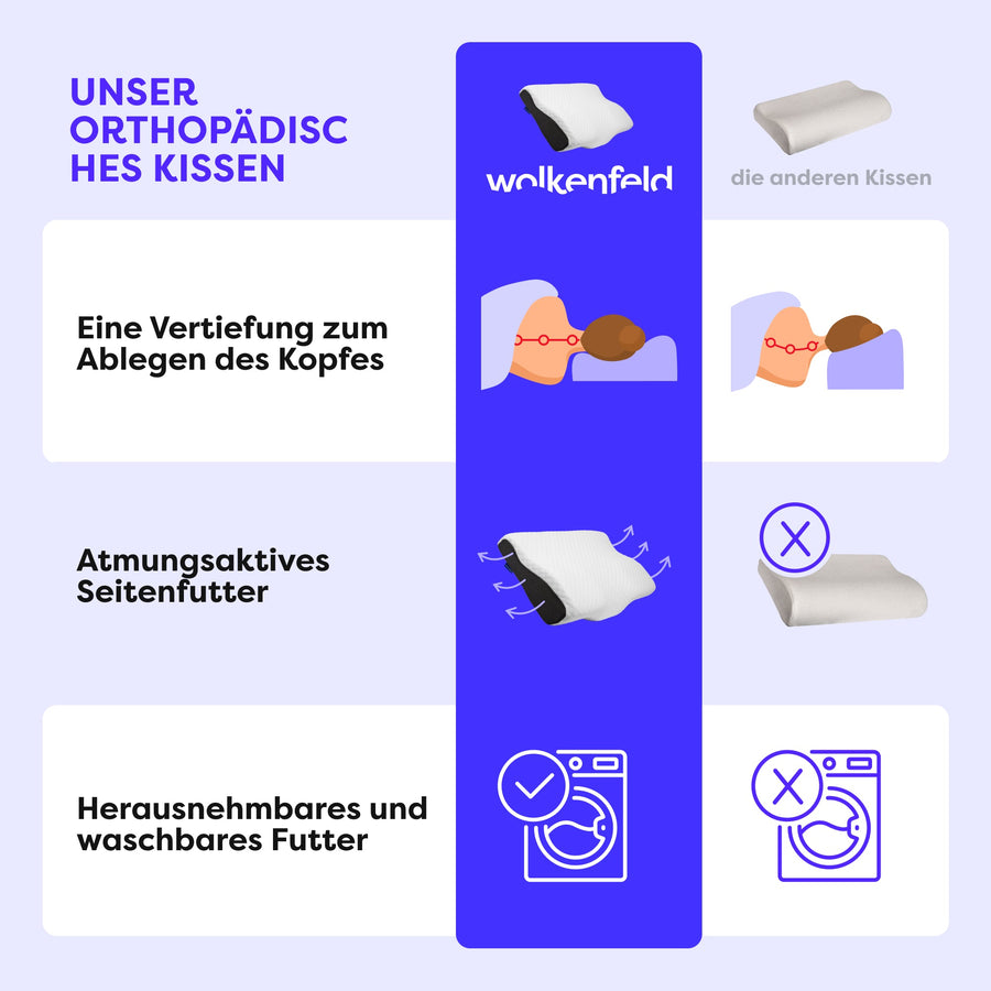 Nackenkissen Seitenschläferkissen Bauchschläferkissen 'Arnold'