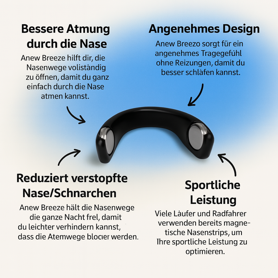 Aneue Breeze – Besser atmen